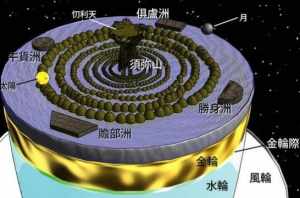 佛法中的四大啥意思 佛学四大仓