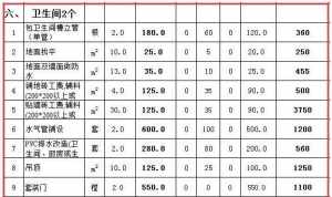 寺庙厢房土建报价明细表怎么写 寺庙厢房土建报价明细表