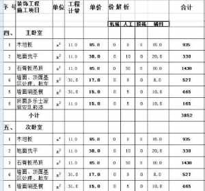 寺庙厢房土建报价明细表怎么写 寺庙厢房土建报价明细表