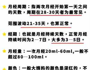 学佛月经血 学佛后月经没有了