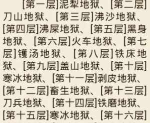 佛教八观是什么意思 佛教网站查八冷八热