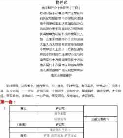 大安法师关于楞严咒的讲解 大安法师关于楞严咒