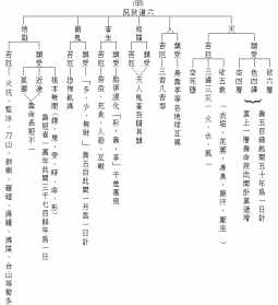 马来西亚佛学院招生简章 马来西亚佛学网站