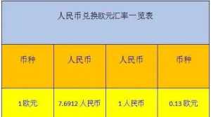 功德金身百度百科 10功德金是多少人民币