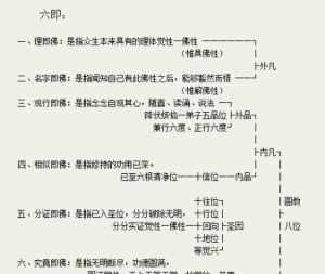 学佛的三个根 学佛的三个根本目的