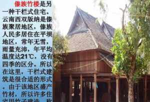 小乘佛教建筑特点有哪些 小乘佛教建筑特点