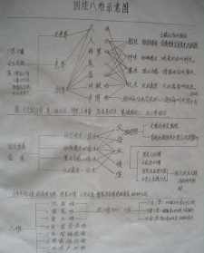 佛教里的安立假名 假名安立因缘