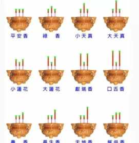 拜菩萨的时间怎么算 拜菩萨的时间