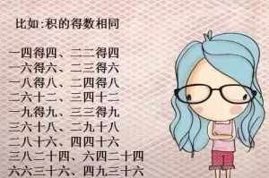 孩子惊吓听佛教什么经文 佛教小孩受惊的方法