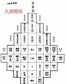 一人学佛九族升天 一人信佛九祖升天