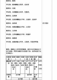 大专佛学第十四讲表 大专佛学十四讲表第五讲