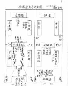 寺院斋堂的制度与职责 寺院斋堂里座位