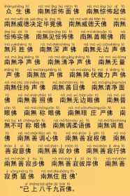 千字以内的佛教经文 佛经数字一千的含义