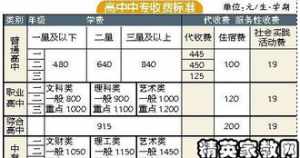 寺院有哪些财务报表 寺庙财务自查报告