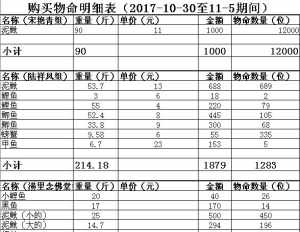 寺院回向冤亲债主 回向 冤亲债主