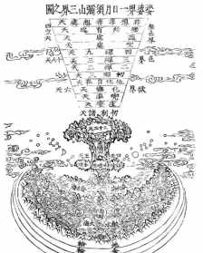 第四次世界佛教论坛 第四次世界佛教