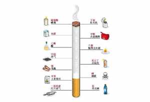 卖烟的后果学佛 卖烟会不会犯法