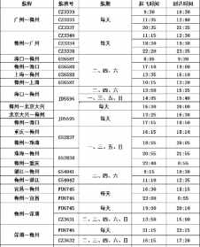 梅州寺庙一览表 梅州著名寺庙