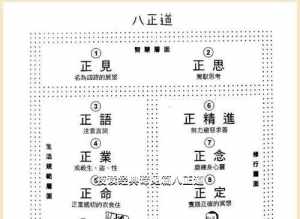 佛学八正道视频讲座 佛教八正道的人生启示