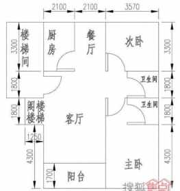 佛像可以对着门口吗 佛像能对主房间门吗