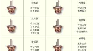 上香观音的灭了咋回事 观音上香中间没烧完