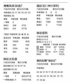 佛教可以买彩票吗 学佛可以买彩票吗