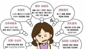 心脏病佛法如果治疗 心病疗法佛教