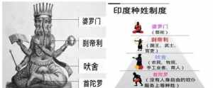 佛教和婆罗门的关系 佛教跟婆罗门的关系