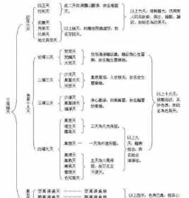 华藏寺是藏传佛教吗 华藏是佛教吗