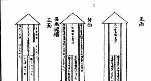 死人灵幡上写什么字 佛教死者幡