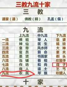 佛教三漏是什么意思 佛教三漏四流