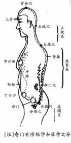 佛教开中脉的方法司 念佛开中脉