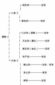 越南佛教净土宗 越南佛教现状