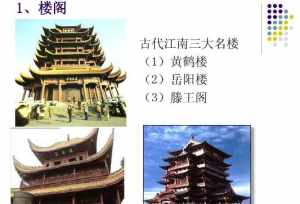 佛教塔林图片 佛教寺塔课件