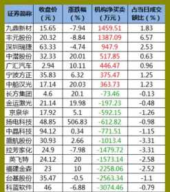 佛教2重 佛教八重天是什么