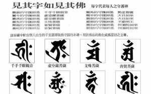 佛教字母歌 佛教字母