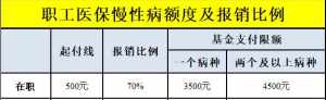 佛教保障 佛教政策最新解读