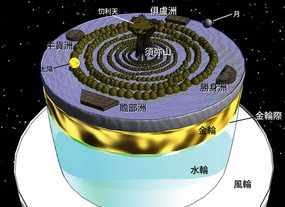 佛经33天 佛教中的33天是什么意思