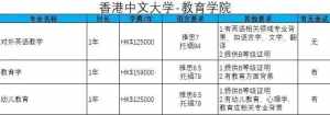 佛学与文学专业研究生学校排名 佛学与文学专业研究生