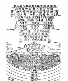 地藏菩萨经33天 地藏经全文诵读35