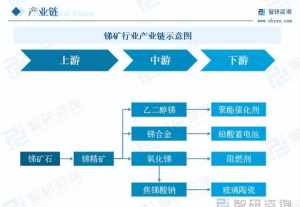 和尚吃味精 和尚吃醋吗