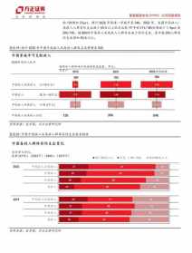 学佛后可以离婚吗 学佛以后可以长期禁欲吗