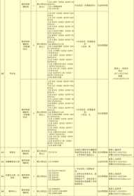 云南佛教寺院地址和电话 云南省佛教寺庙与地址