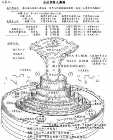 佛法毁灭的十五个原因 佛法毀灭在学佛人身上