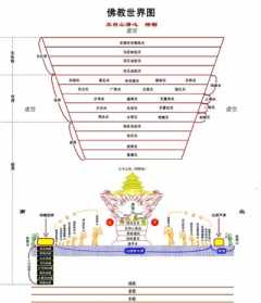 佛法毁灭的十五个原因 佛法毀灭在学佛人身上