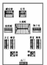 佛教寺院布局平面图 佛教寺院布局平面图片大全