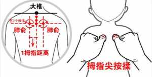 孩子咳嗽念什么咒 小孩咳嗽佛法怎么治疗