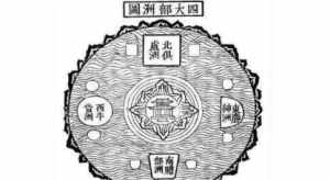 佛经中的四大部洲是那里 古代四大部洲除了东盛神州还有哪三个