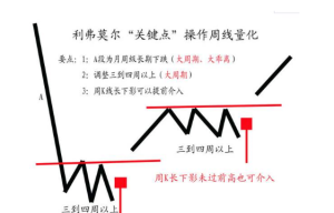 炒股有天才吗 炒股赚钱学佛