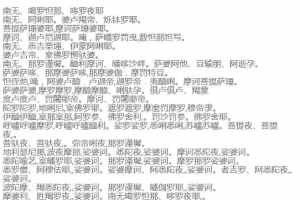 听什么歌容易睡觉 佛经大悲咒读诵mp3下载